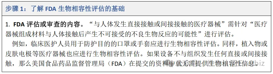 FDA:医疗器械生物相容性申报的完整合规路径 图1