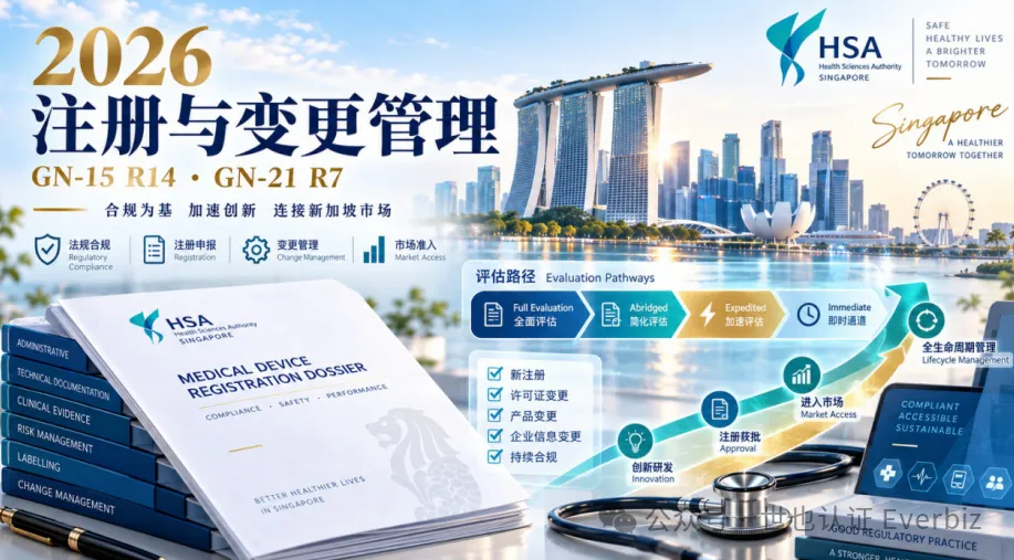 Singapore Medical Device Regulations Updated Again: Key HSA Changes in 2026 and How Companies Should Respond – Figure 2
